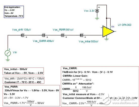 真正的 Vos，請露“真容”