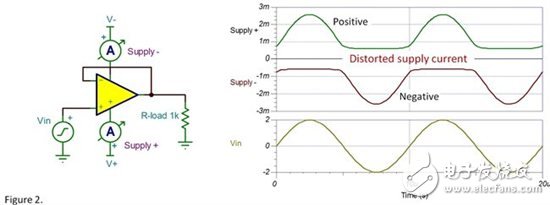 退耦電容 - 我們都在使用，但這是為什么呢？