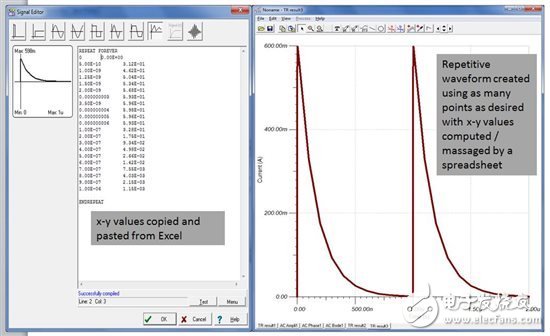 一些也許您還不知道的 TINA-TI 某些資源！ (IV)
