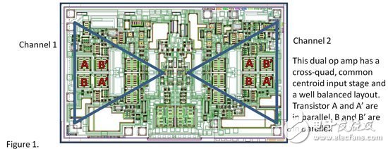 匹配，匹配！雙通道運放有多相似？