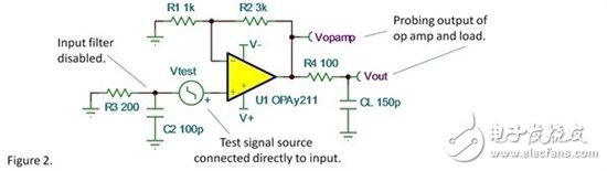 運(yùn)放穩(wěn)定性的SPICE仿真