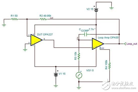 運算放大器測試基礎(chǔ)第 4 部分： 測試運算放大器需要穩(wěn)定的測試環(huán)路
