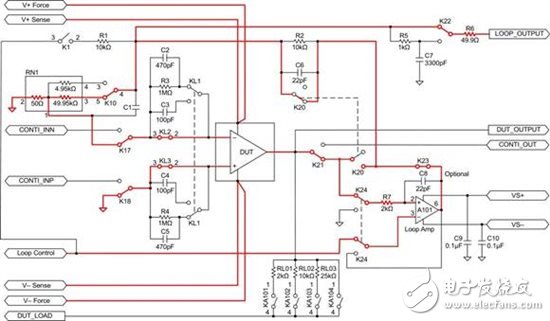 運(yùn)算放大器測(cè)試基礎(chǔ)第 3 部分： 可配置電路測(cè)試運(yùn)算放大器