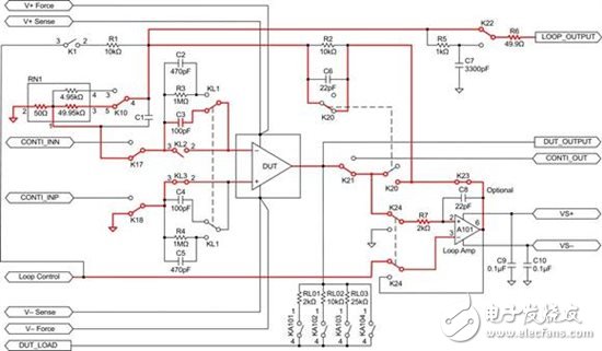 運(yùn)算放大器測(cè)試基礎(chǔ)第 3 部分： 可配置電路測(cè)試運(yùn)算放大器