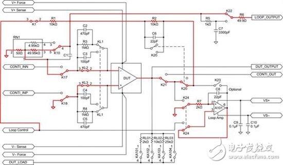 運(yùn)算放大器測(cè)試基礎(chǔ)第 3 部分： 可配置電路測(cè)試運(yùn)算放大器