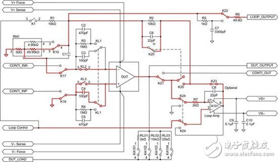 運(yùn)算放大器測(cè)試基礎(chǔ)第 3 部分： 可配置電路測(cè)試運(yùn)算放大器