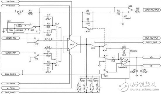 運(yùn)算放大器測(cè)試基礎(chǔ)第 3 部分： 可配置電路測(cè)試運(yùn)算放大器
