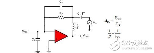 我需要多大的運算放大器帶寬？（2）