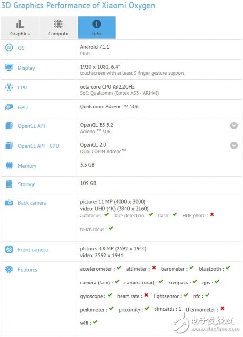 小米全數(shù)更新產(chǎn)品線，小米Max2手機(jī)曝光：4+128G 驍龍626加持