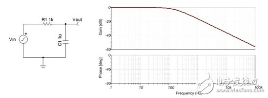 思考篇：《模擬工程師袖珍參考》的內(nèi)部故事