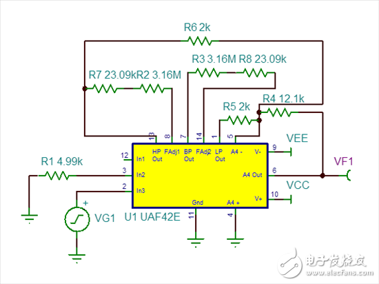 TI 工程師原創(chuàng) - 基于UAF42的50Hz陷波器設計與仿真