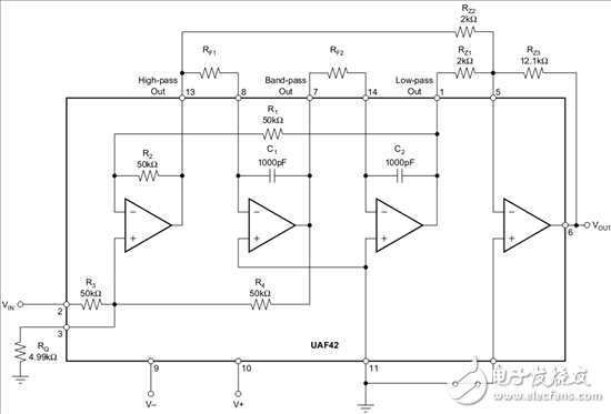 TI 工程師原創(chuàng) - 基于UAF42的50Hz陷波器設計與仿真