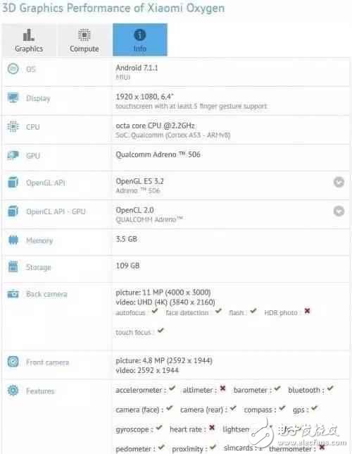 小米Max2最新消息：小米Max2現(xiàn)身跑分網(wǎng)站，驚呆眾人