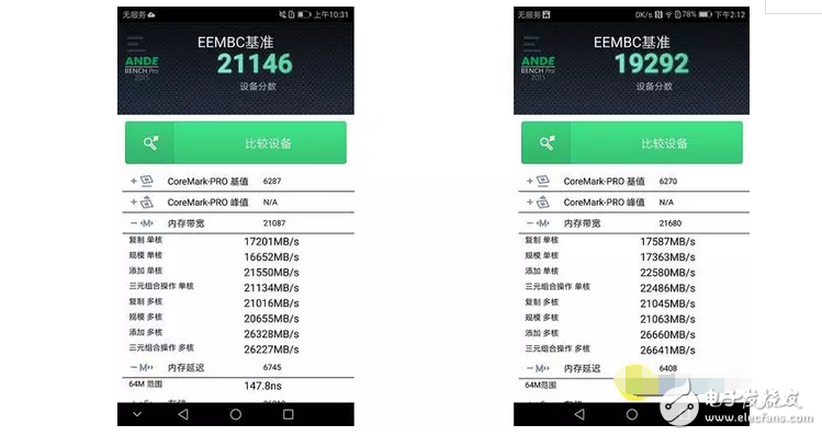 華為榮耀v9是最便宜的麒零960，可性能一點都不便宜！
