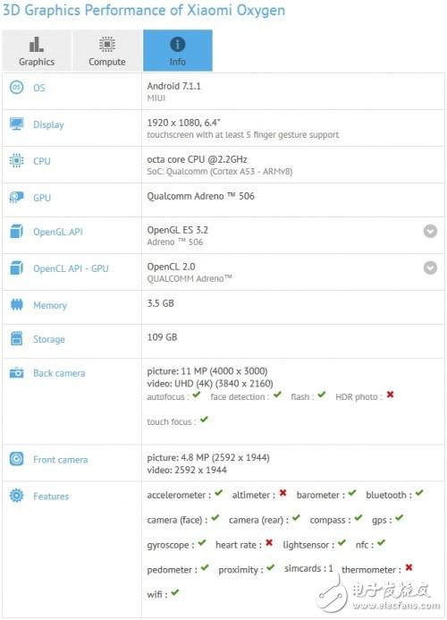 小米最新消息：小米6小弟現(xiàn)身，小米mix2首次曝光！6.4寸超大巨屏