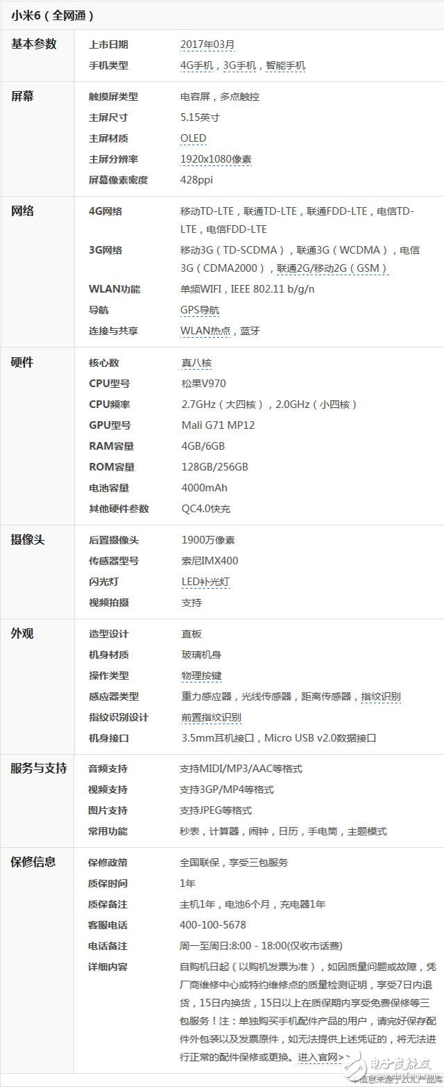 小米6什么時候上市？小米6最新消息：小米6現(xiàn)身現(xiàn)身GFXBench ，小米6大曝！跑分配置一覽無遺