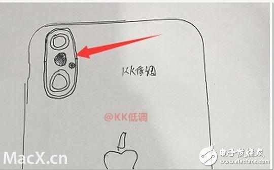 iPhone8什么時候上市？iPhone8最新消息：這就是iPhone8？砍掉Home鍵加大屏占比并加前置雙鏡頭