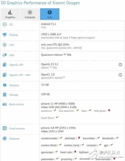 小米max2最新消息：小米Max2將發(fā)：驍龍660+6GB，小米5S同款暗夜之眼相機(jī)