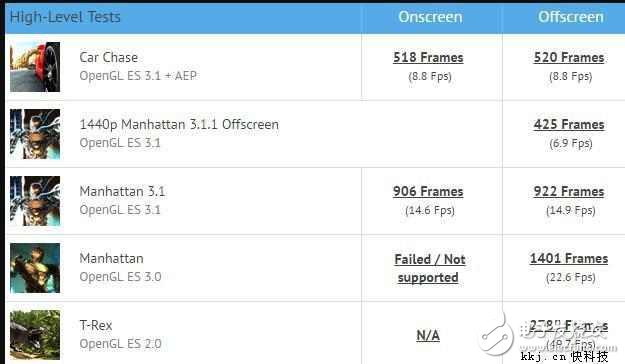 OPPOR11最新消息：驍龍660加持！告別低配高價，再升級果真不一樣