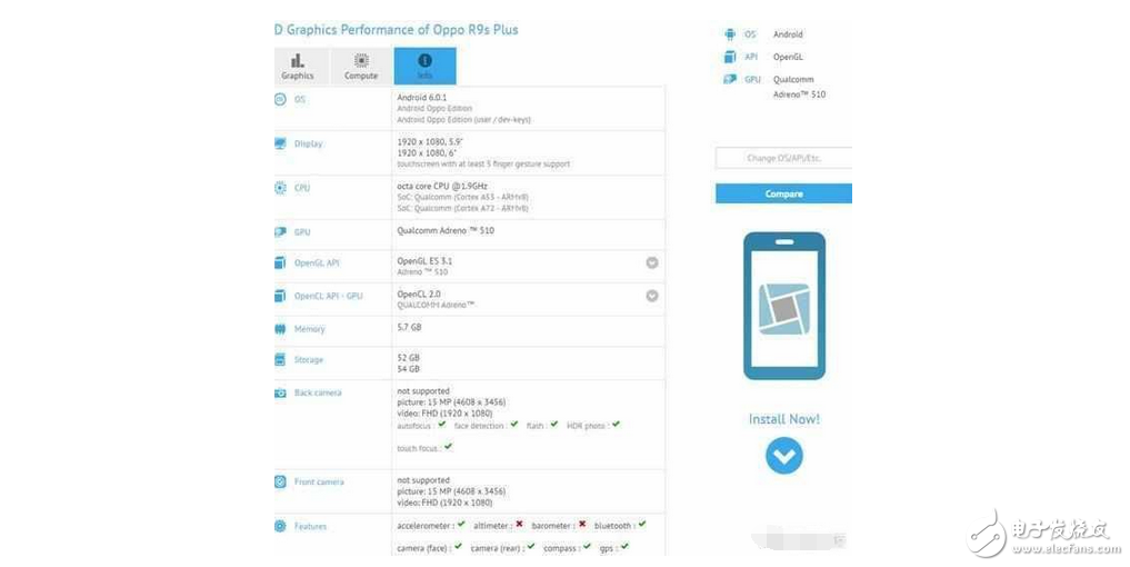 OPPO R11詳細(xì)信息曝光，這是要搶高通660首發(fā)的節(jié)奏
