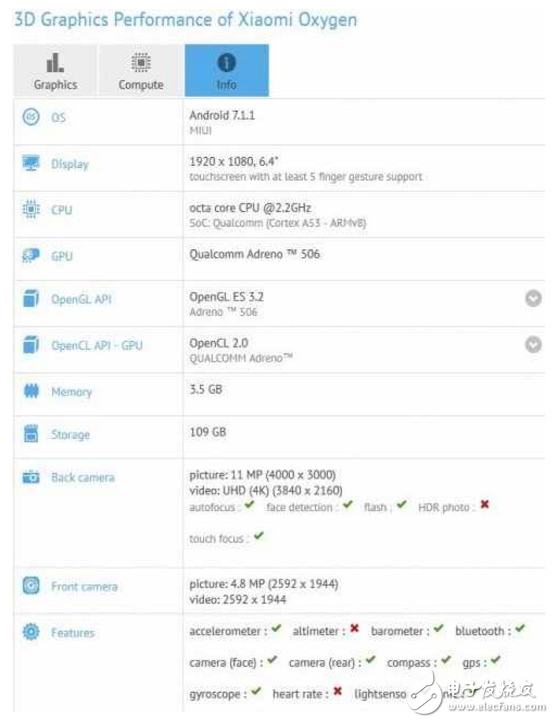 不只是“米6”，小米6小弟配置也被曝光！