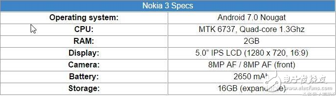 諾基亞8什么時(shí)候上市？諾基亞8最新消息：諾基亞3、5、6、7、8、9，諾基亞6款新機(jī)到來(lái)！你的選擇？