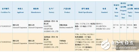 微軟Surface Pro 5完全曝光：國(guó)行版已經(jīng)通過(guò)了國(guó)家的3C認(rèn)證，月底發(fā)布！