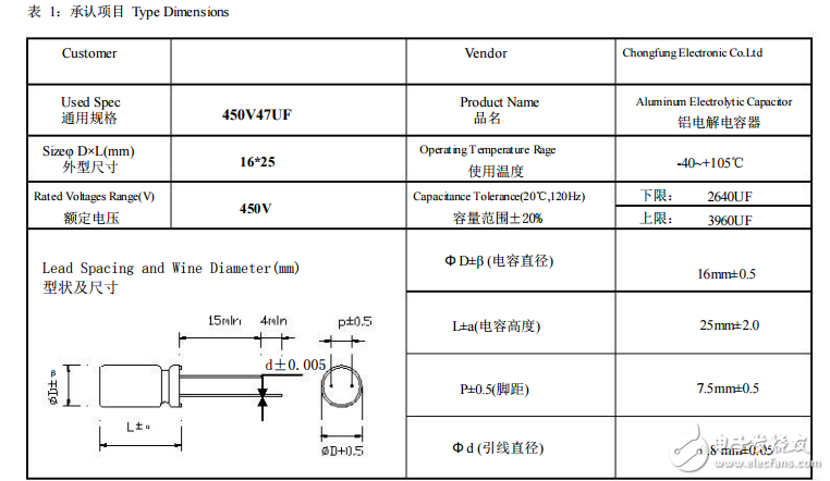 華宏規(guī)格書