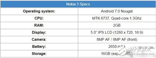 一大波諾基亞即將到來！諾基亞將推出多款新機，諾基亞旗艦亮眼！