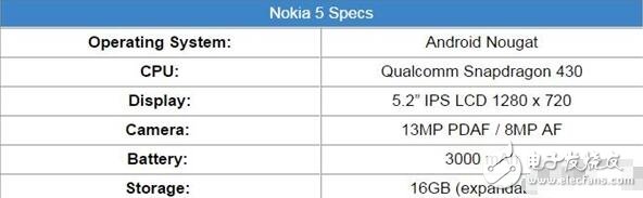 一大波諾基亞即將到來！諾基亞將推出多款新機，諾基亞旗艦亮眼！