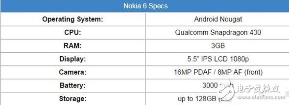 一大波諾基亞即將到來！諾基亞將推出多款新機，諾基亞旗艦亮眼！