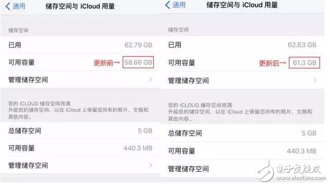 以前蘋果和微軟的系統(tǒng)升級就是告訴大家，升級了你的手機(jī)和電腦會越來越卡，就逼著手機(jī)要換。