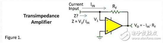跨阻放大器的輸入阻抗：無窮大還是為零？究竟是多少？
