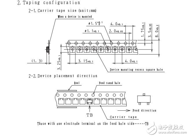 射頻晶體管8 v，50 ma，英尺= 1.5 ghz，NPN型單CP