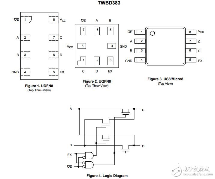 翻譯總線交換開關