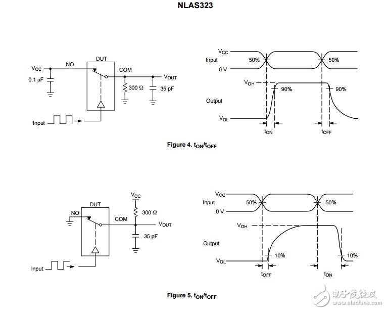 雙SPST模擬開(kāi)關(guān)，單一的供應(yīng)