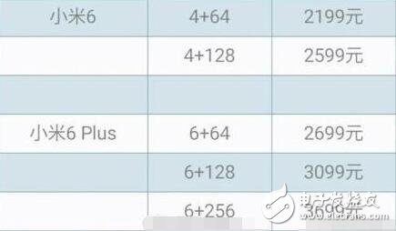 小米6最新消息：小米6即將發(fā)布，不止小米6發(fā)布會的時間、地點(diǎn)，你可以知道更多