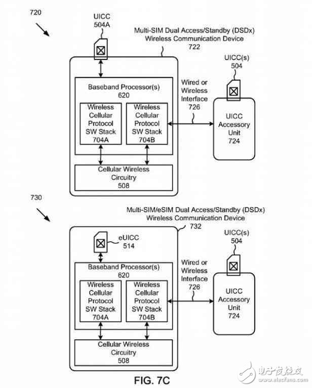 iphone8什么時候上市？iphone8最新消息：iPhone8“最終”外觀曝光，蘋果新專利“雙卡雙待”