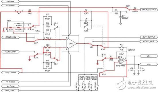 運(yùn)算放大器測(cè)試基礎(chǔ)第 3 部分： 可配置電路測(cè)試運(yùn)算放大器