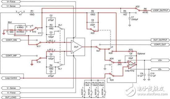 運(yùn)算放大器測(cè)試基礎(chǔ)第 3 部分： 可配置電路測(cè)試運(yùn)算放大器