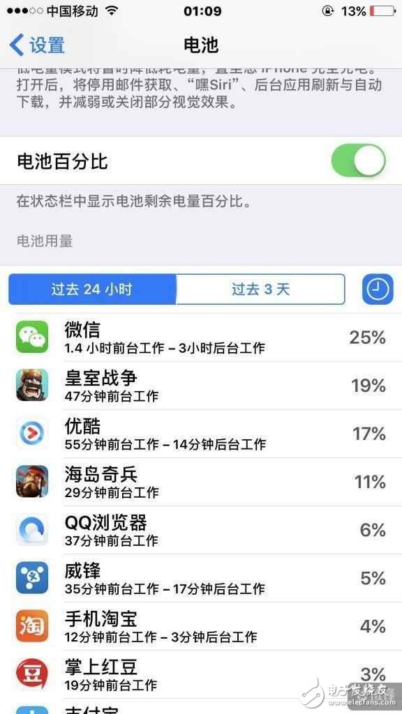 10.3和10.3.1電量終極PK！猶豫的人來了解下