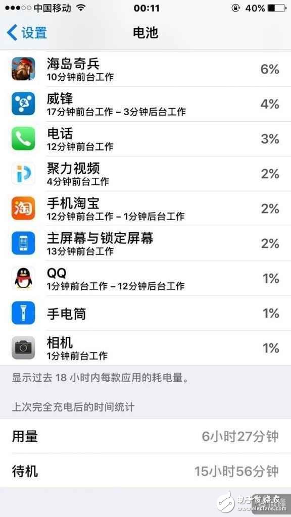 10.3和10.3.1電量終極PK！猶豫的人來了解下