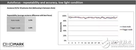 華為p10/p10plus售價花粉都覺偏高？那么我們看看外國如何評價！