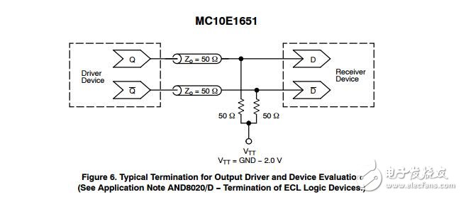 MC10E1651:5.0 V，-5.0 V雙發(fā)射極耦合邏輯輸出比較器和門閂