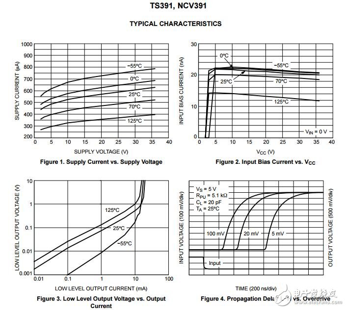  比較器，單身，低功率，36 V