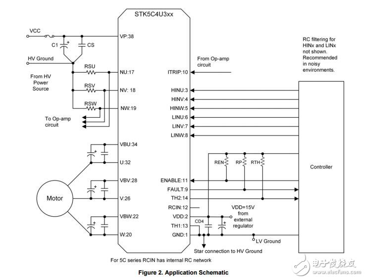 智能功率模塊（IPM），600 V，30 A