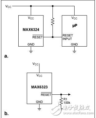 窗口看門(mén)狗提高μP監(jiān)事