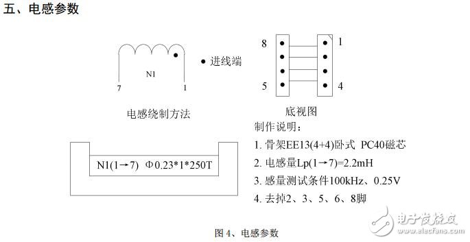 SM7302芯片12W-18W-180mA高壓、非認(rèn)證、PPFC_LED電源方案測(cè)試報(bào)告