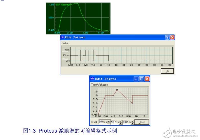 Proteus的使用說明