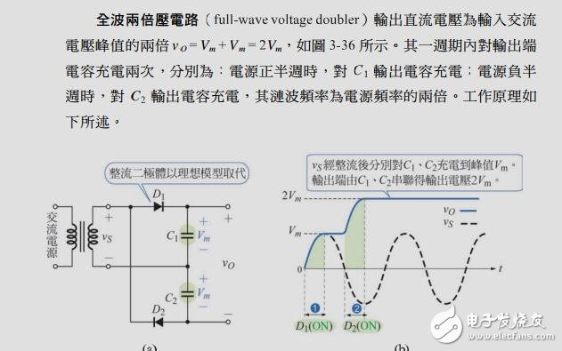 反激變換開關(guān)電源的變壓器設(shè)計